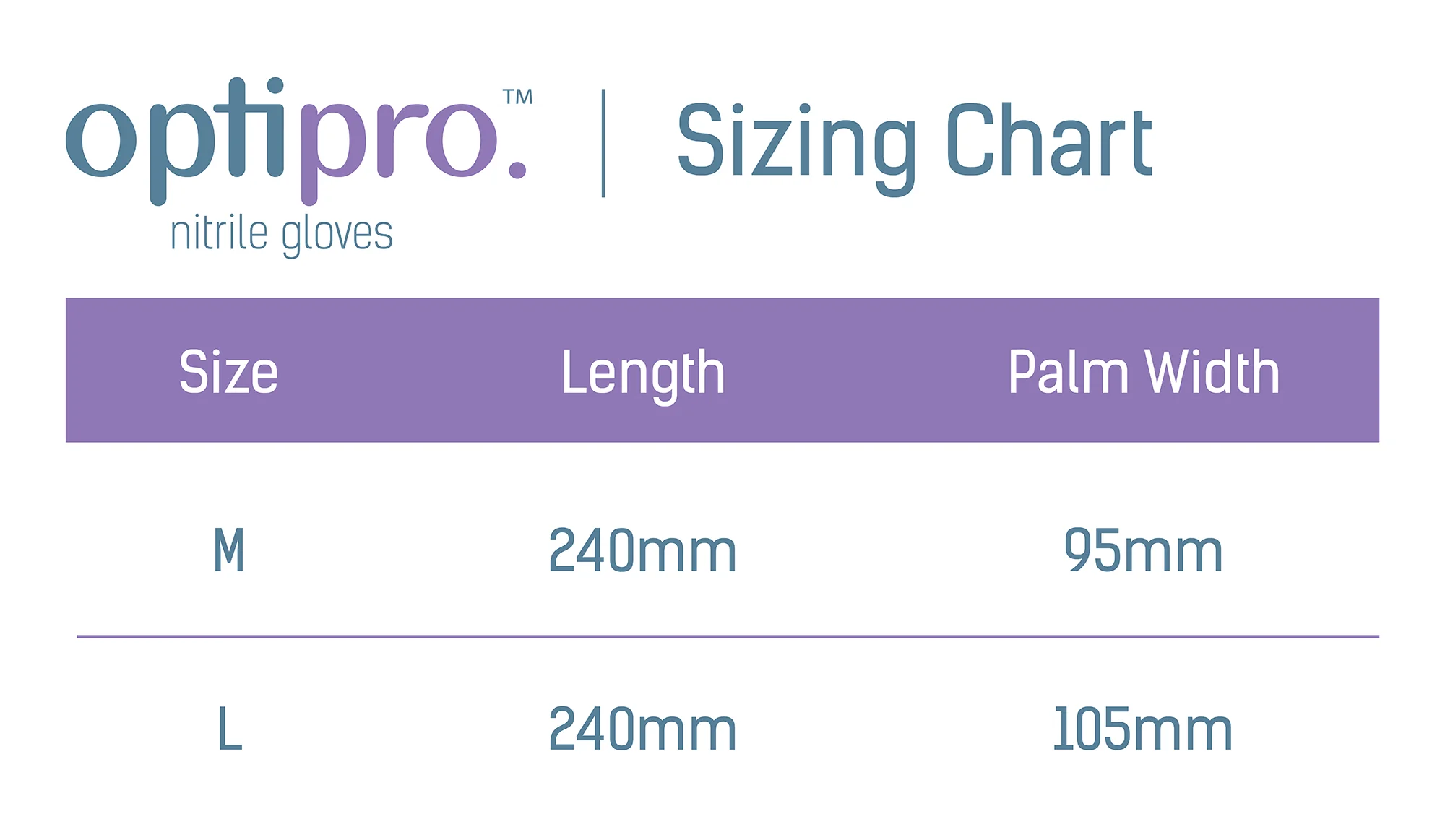 OptiPro Powder-Free Nitrile Gloves (Multiple Sizes) (x100) - Image 4