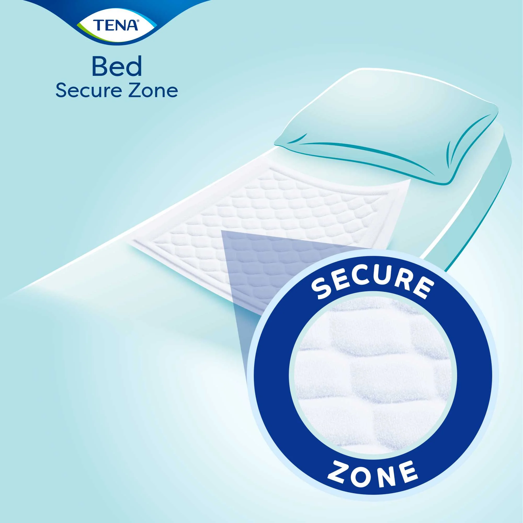 Tena Secure Zone Bed Pads - Normal Absorbency Level (60cm x 60cm or 60cm x 90cm) (x35 or 40) - Image 3
