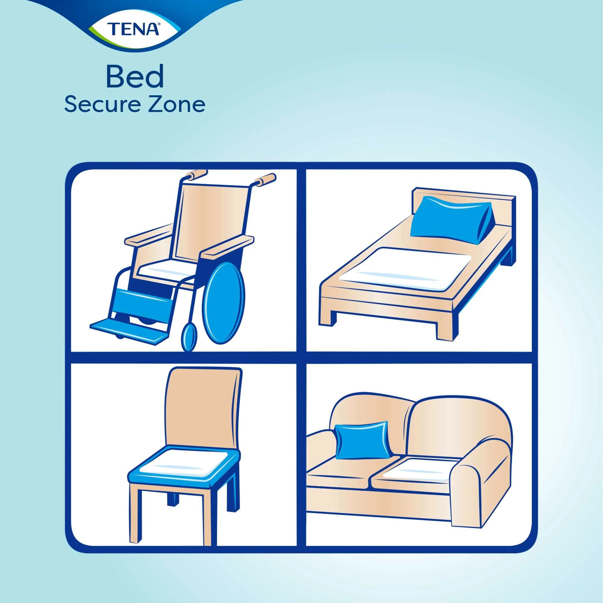 Tena Secure Zone Bed Pads - Normal Absorbency Level (60cm x 60cm or 60cm x 90cm) (x35 or 40) - Image 4