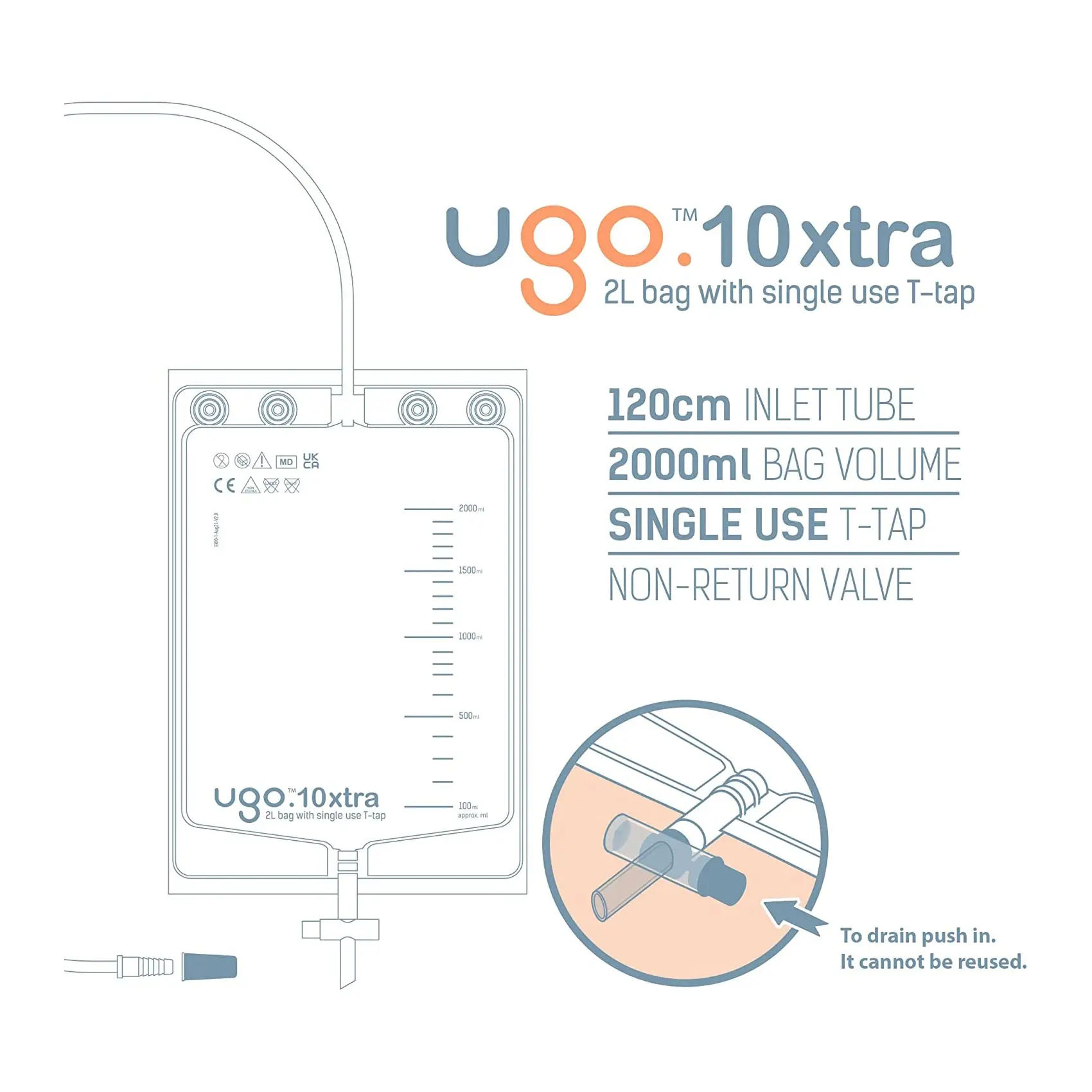 Ugo 2L Drainage Bags (with Extra Long Drainage Tube) - Urine Night Bags (x28) - Image 5